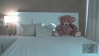 cherry_beauty desired woman fucks herself with fingers