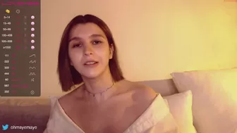 maye_maye lustful bitch demonstrates shaved holes